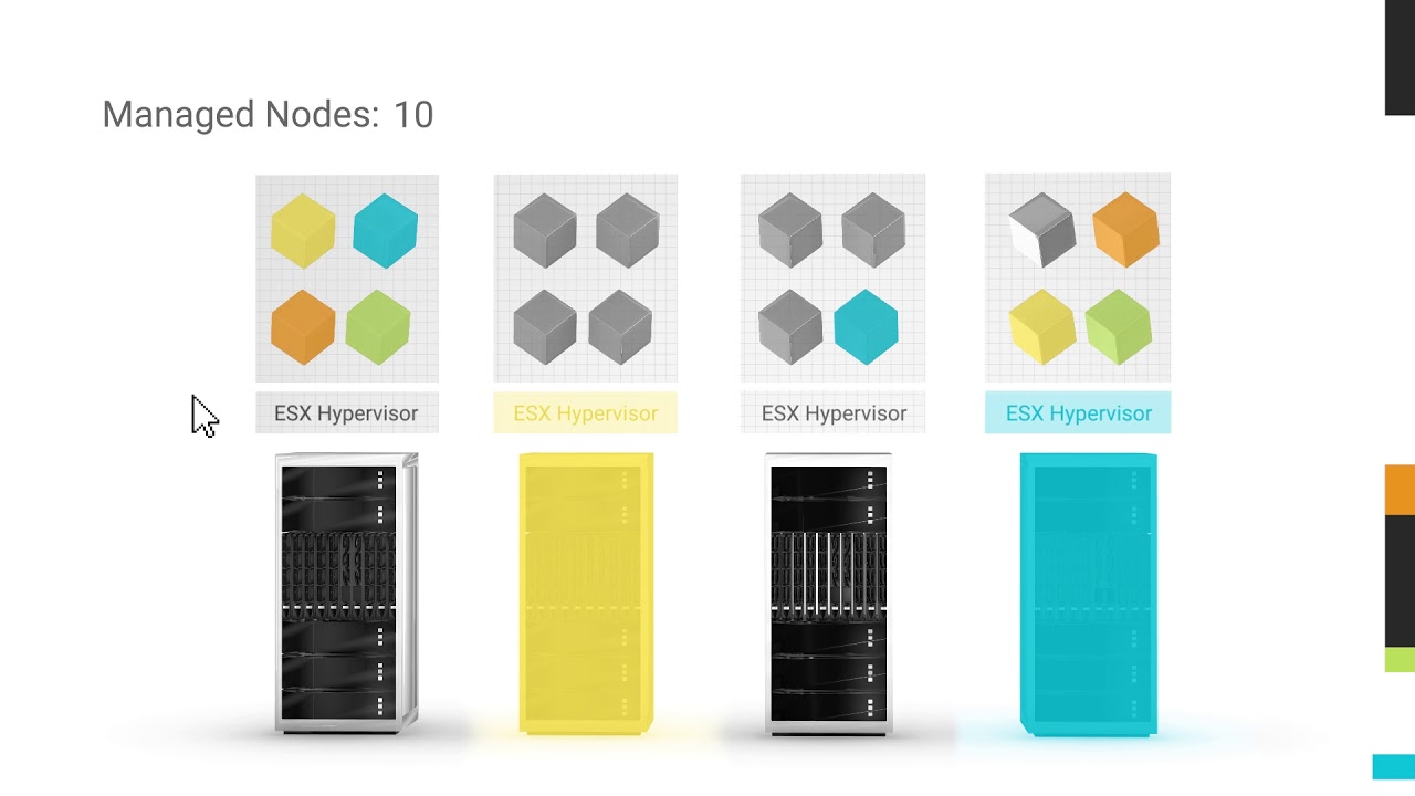 Licensing SolarWinds Server & Application Monitor (SAM) - YouTube