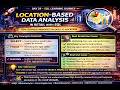 SQL Learning Journey – Day 29 | Location-Based Data Analysis in SQL 🗺️