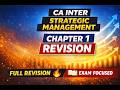 Strategic Management Ch 1 Revision