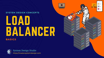 Mastering Load Balancers  Round Robin, Least Connections, IP Hashing