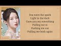 BABYMONSTER Stuck In The Middle Lyrics
