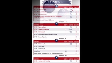 An Introduction to the Academic Maps at MCC
