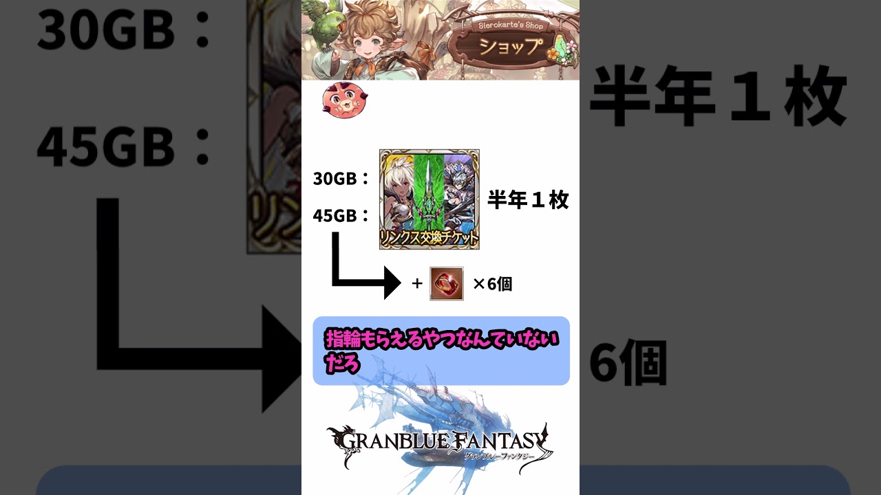 リンクスメイト特典アプデに対する騎空士たちの反応集  #shors