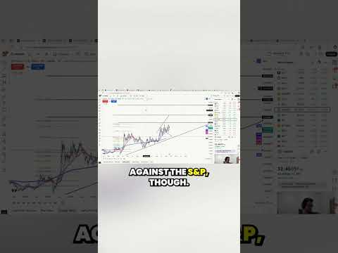 The relationship between gold and the S&P 500 as an investment strategy
