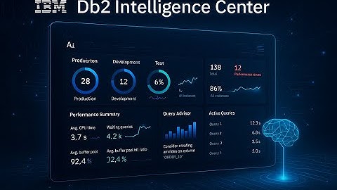 Db2 Intelligence Center