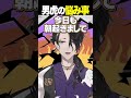 男虎の悲しい悩み事 #shorts #にじさんじ