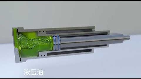 Double-Acting Hydraulic Cylinder | Fluid Motion Animation | 2D Visualization