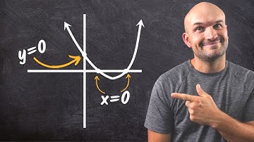 The Easiest Way to Find the X and Y Intercepts Quadratic