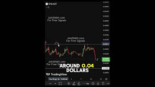 SPK Coin Tight Structure Forming – Expansion Phase Near #altcoins #cryptocurrency #crypto #trading