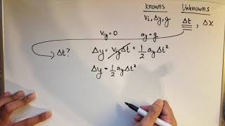PHY 111 Media Project: Using Kinematics to Predict Horizontal Displacement