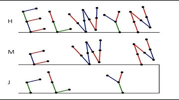 Hackenbush Part 2: Infinitesimals
