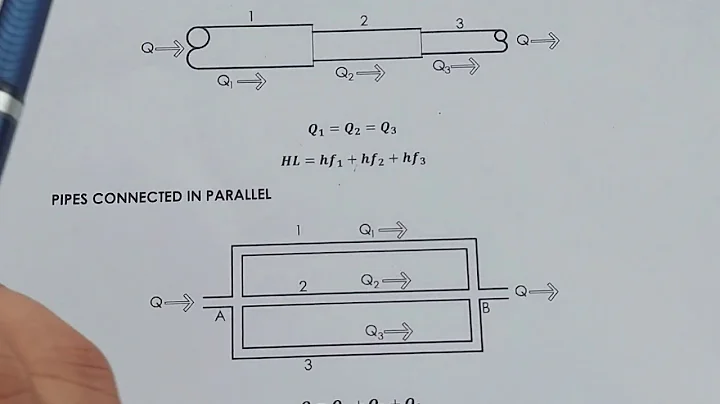 Multiple Pipe Systems part 1