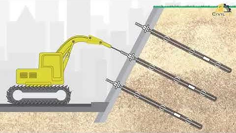 Soil Nailing Explained A Step-by-Step Guide to Slope Stabilization #construction #engineering #tech