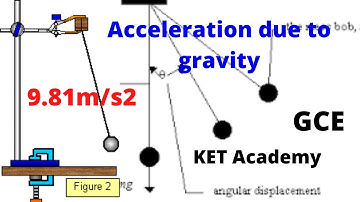 How to measure the acceleration due to gravity (g) (KET Academy)