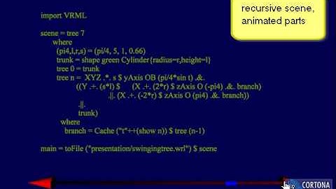 FunWorlds/VRML - self-hosting presentation