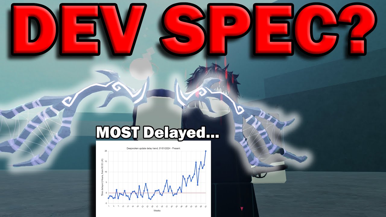 The MOST DELAYED Deepwoken Update EVER... - YouTube