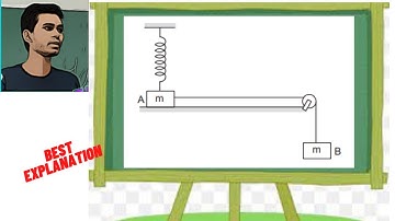 Figure (8-E12) shows two blocks A and B, each having a mass of 320 g connected by a light string