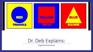 Dr. Deb Explains:  Cognitive Dissonance