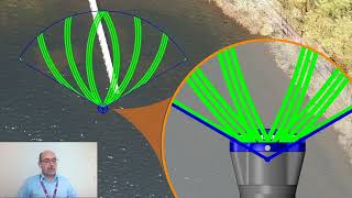 How does a multibeam sonar work? | Blueye Digital Event Snippet