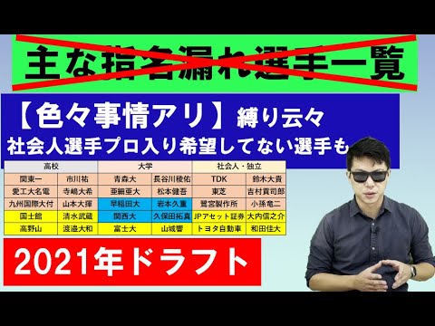 いわゆる主な指名漏れ選手【2021年ドラフト会議】