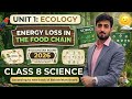 Energy Loss in Food Chain and Food Web | Class 8 Science | Balochistan Board 2026
