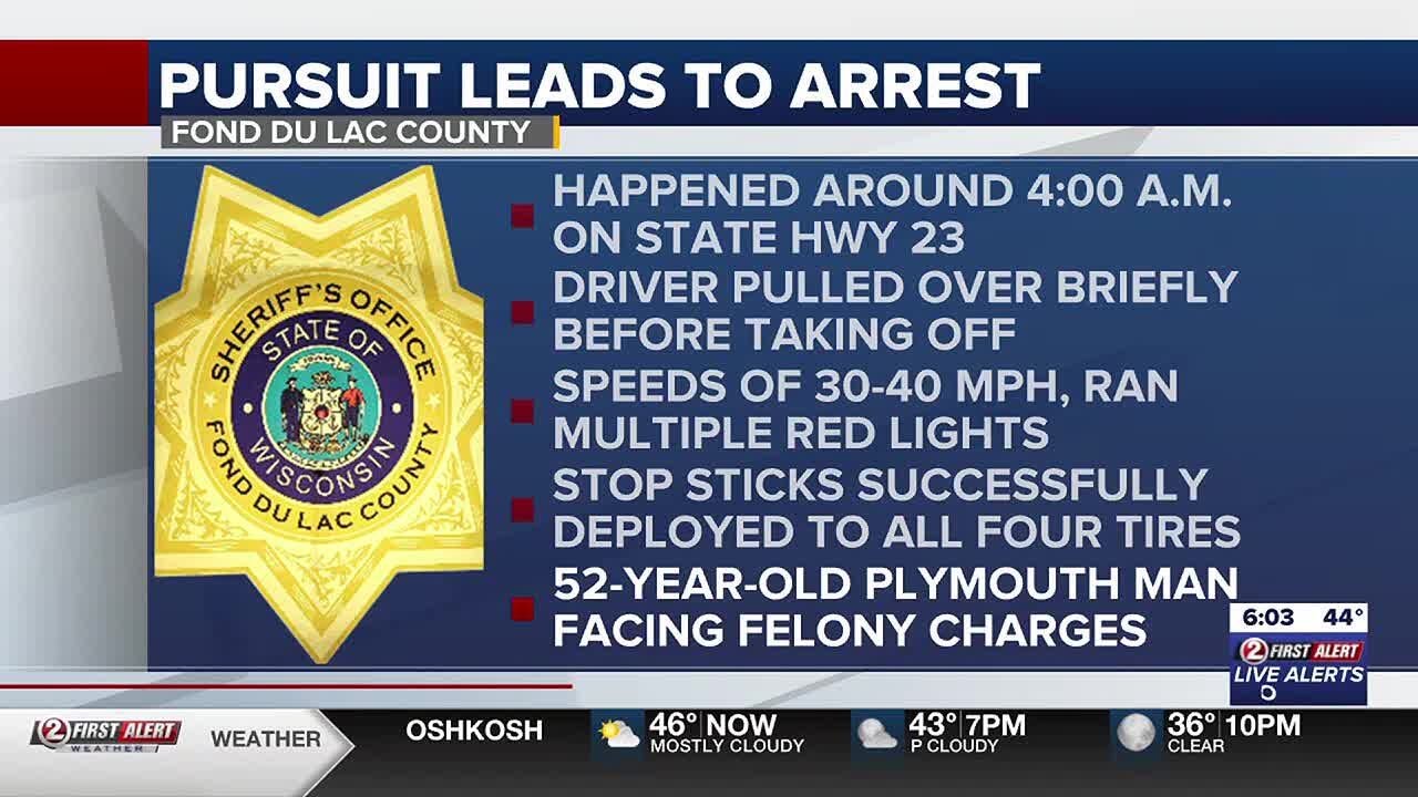 Plymouth man arrested after early-morning pursuit in Fond du Lac County ...