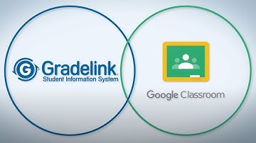 How to integrate Gradelink and Google Classroom