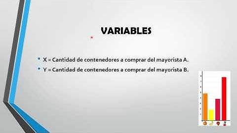 Investigación de operaciones( Formulación de modelo)