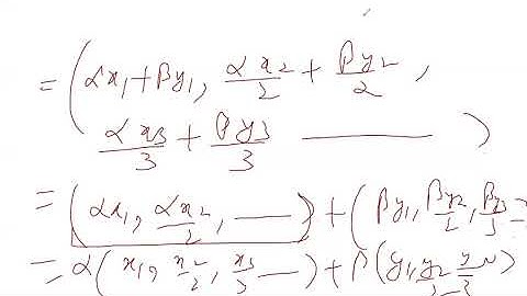 Example of bounded operator