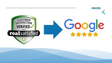 How to set up Real Satisfied clients to leave Google Reviews