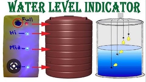 how to make water level monitoring system using node mcu and ultrasonic sensor and iot