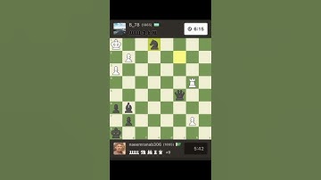 Chess channel|Try your mind pt 1715| Subscribe to my YouTube channel #chess #chessgame #chesspuzzle