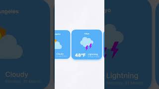Don't miss out on these weather icons that will change your forecast  #appdesign #animatedicons