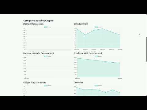VERA: Personal Finance Platform | CS50x Final Project