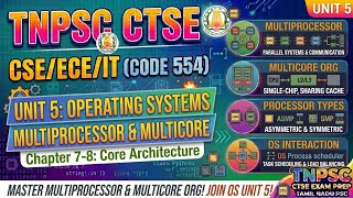 Details TNPSC CTSE Code 554 | OS Ch 7-8 | Multiprocessor, Multicore Organization & OS Overview | Unit V Update