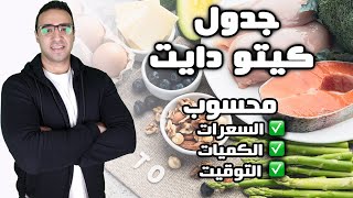 كيتو دايت/ جدول وجبات رجيم الكيتو دايت/ امثله وجبات فطار و غداء