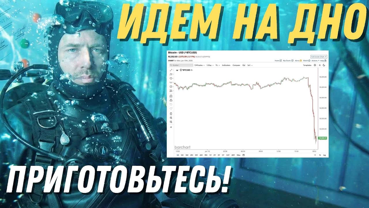 🚨МЫ ЛЕТИМ В ПРОПАСТЬ! 🩸 РЫНКИ РУХНУЛИ: ПРОДАВАЙ ВСЁ? | ПЛАН СПАСЕНИ