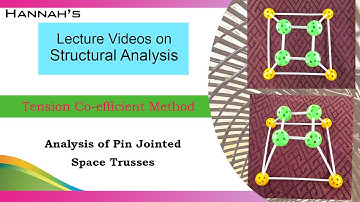 Tension Coefficient method - Space Truss | Structural Analysis  | Civil Engineering