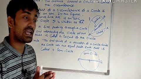 Class-6th Prachi book Assignment-5.6