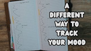 A different way to track your mood