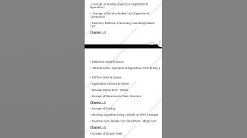 Jharkhand Diploma 4th Semester Chapter Wise Important Topics DSA || CSE || #questionpaper #diploma