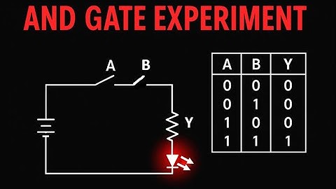 Experimental Verification of AND gate (Basic Logic Gate)