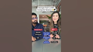 Georgia Tech vs MIT: COMPUTER SCIENCE 💻🤓 @maddyzhang