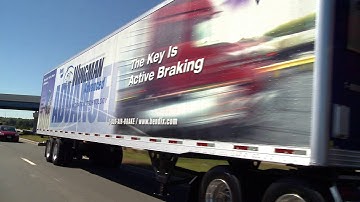 Horizontal Integration