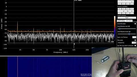 RF scan plus hackRF sweep
