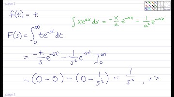 Solving Differential Equations Using Laplace Transforms (Part 2: Basics)