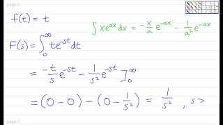 Solving Differential Equations Using Laplace Transforms (Part 2: Basics)