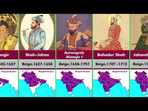 Video: Cik gadus mogoļi valdīja Indijā?