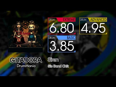 【GITADORA】 Siren (EXTREME ~ BASIC) Drum