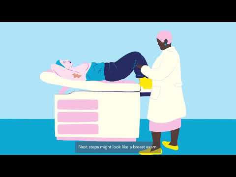 What to Expect During a Wellness Exam | Planned Parenthood Video